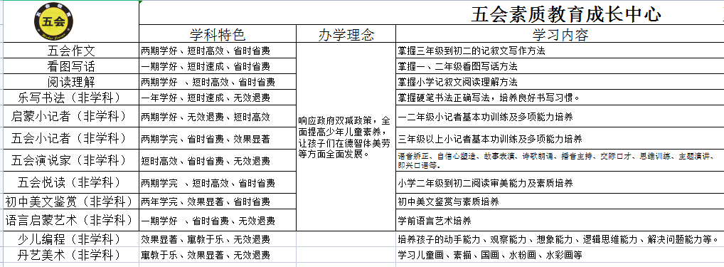 推广