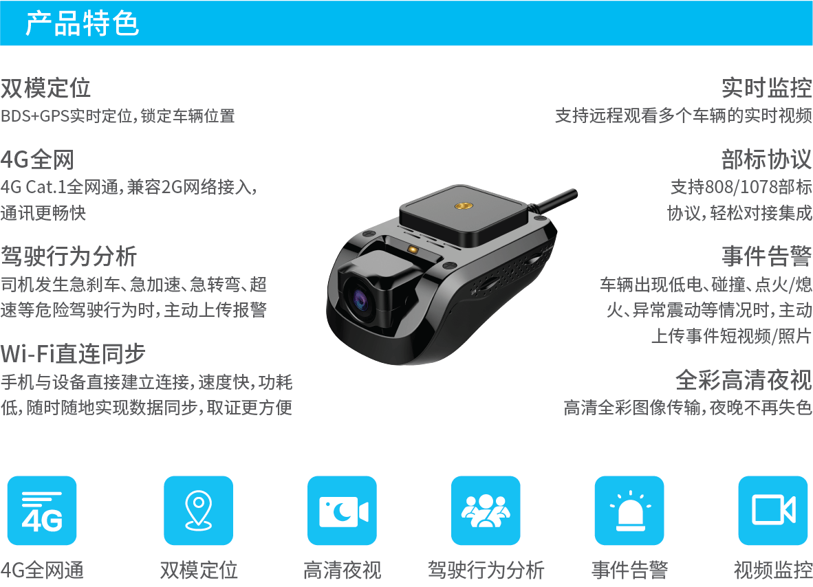 成都4G远程车载视频监控