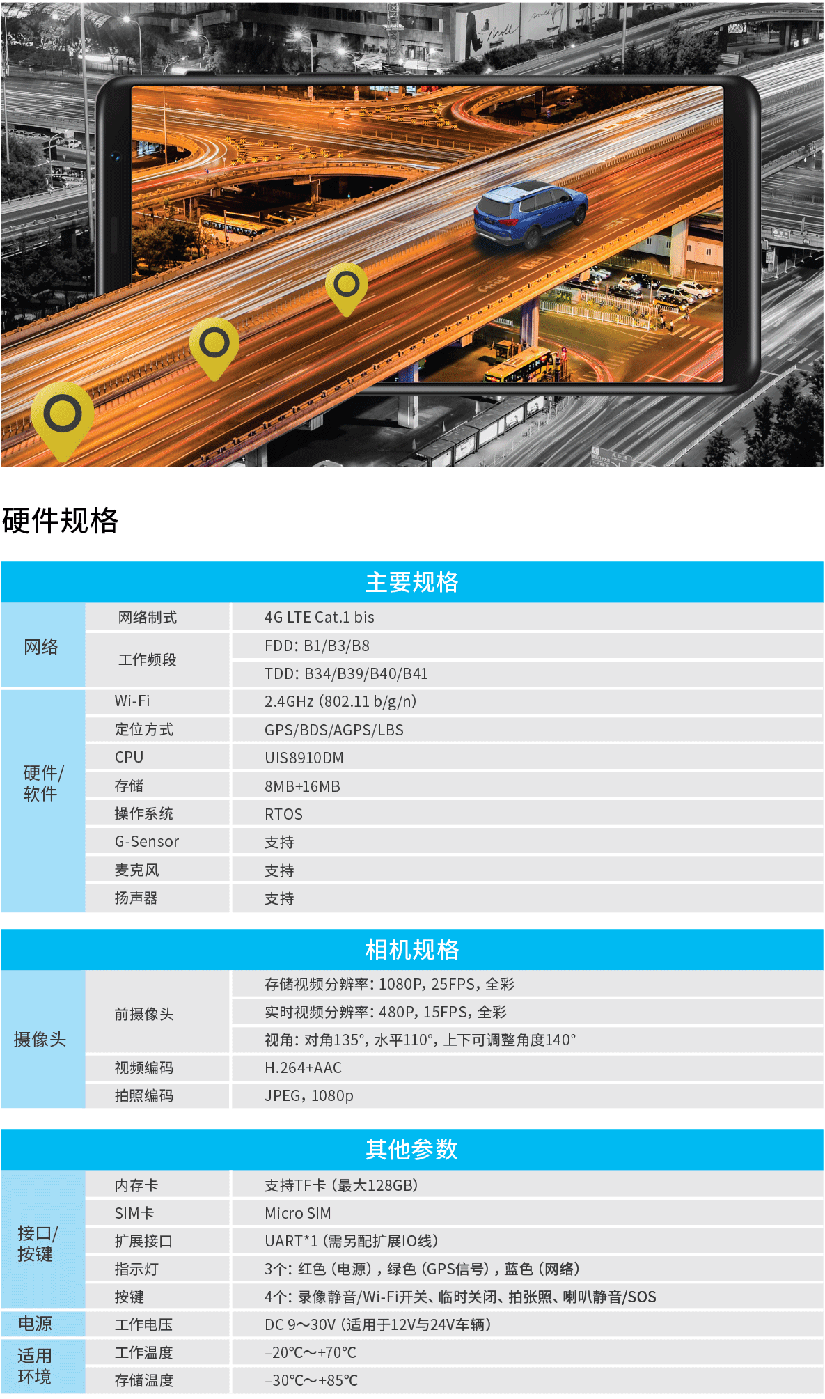 成都4G远程车载视频监控
