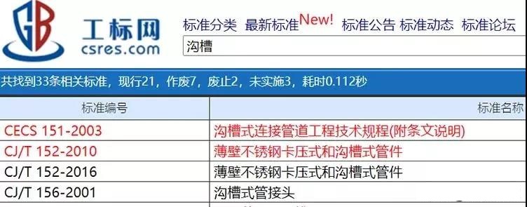 沟槽管件