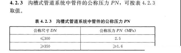沟槽管件
