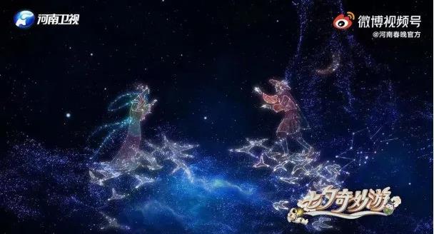版权
