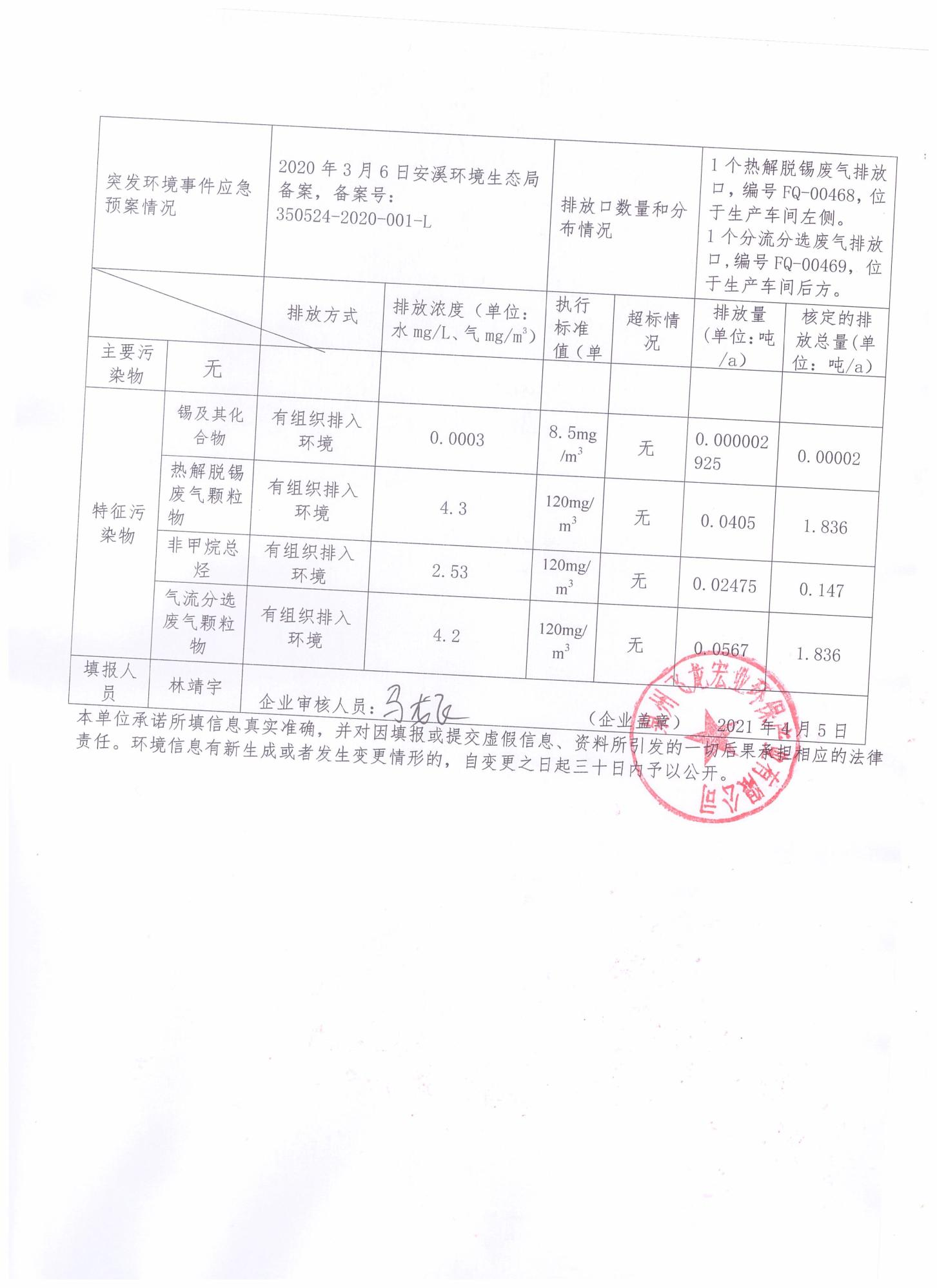 信息