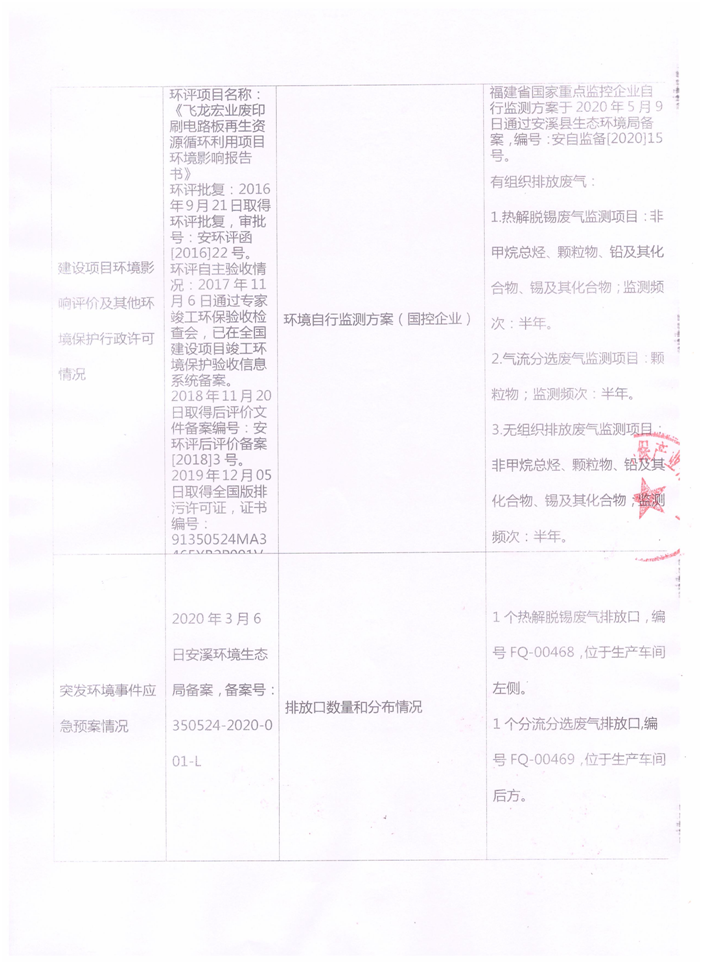 信息