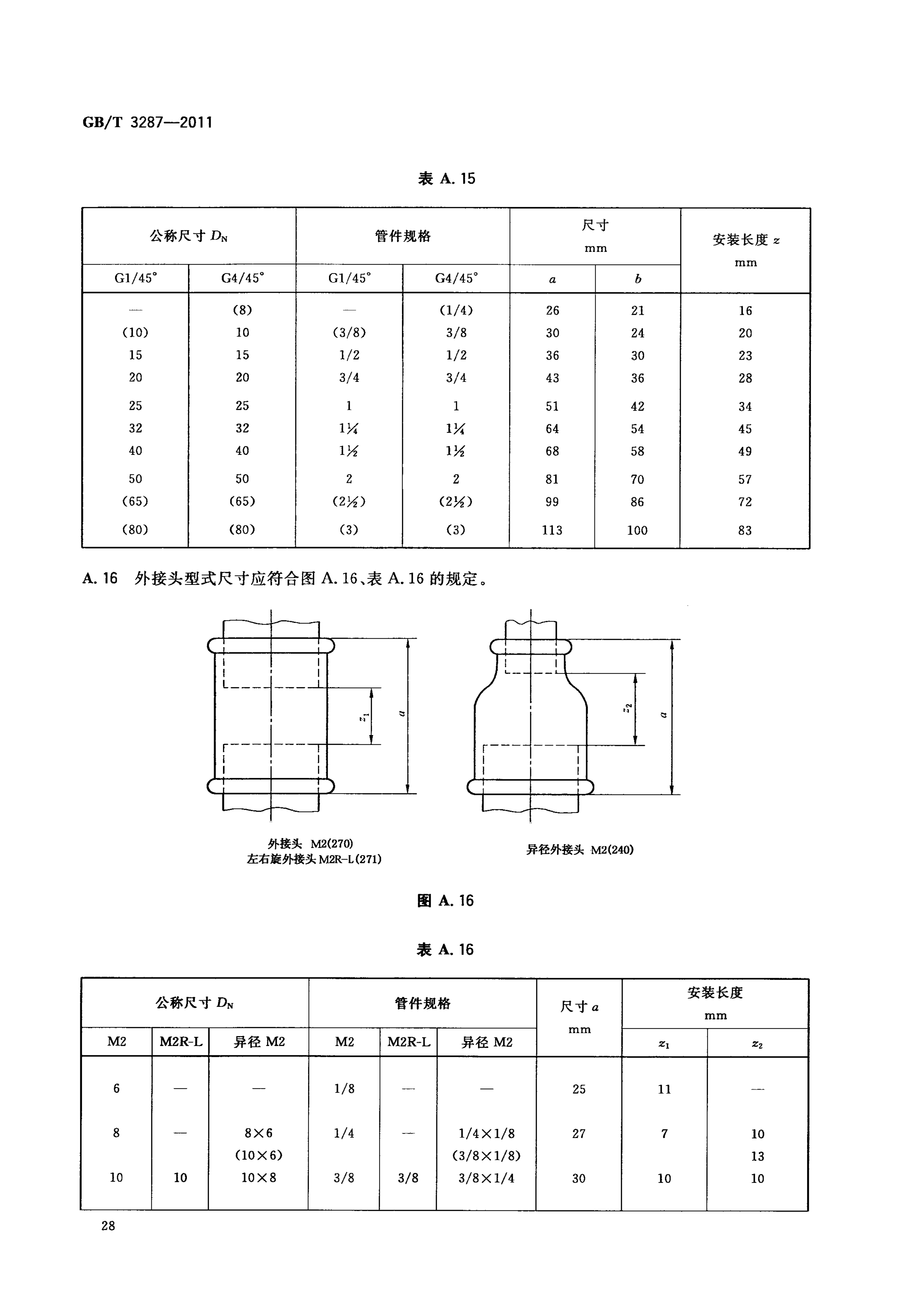 GBT3287-2011可锻铸铁管路连接件