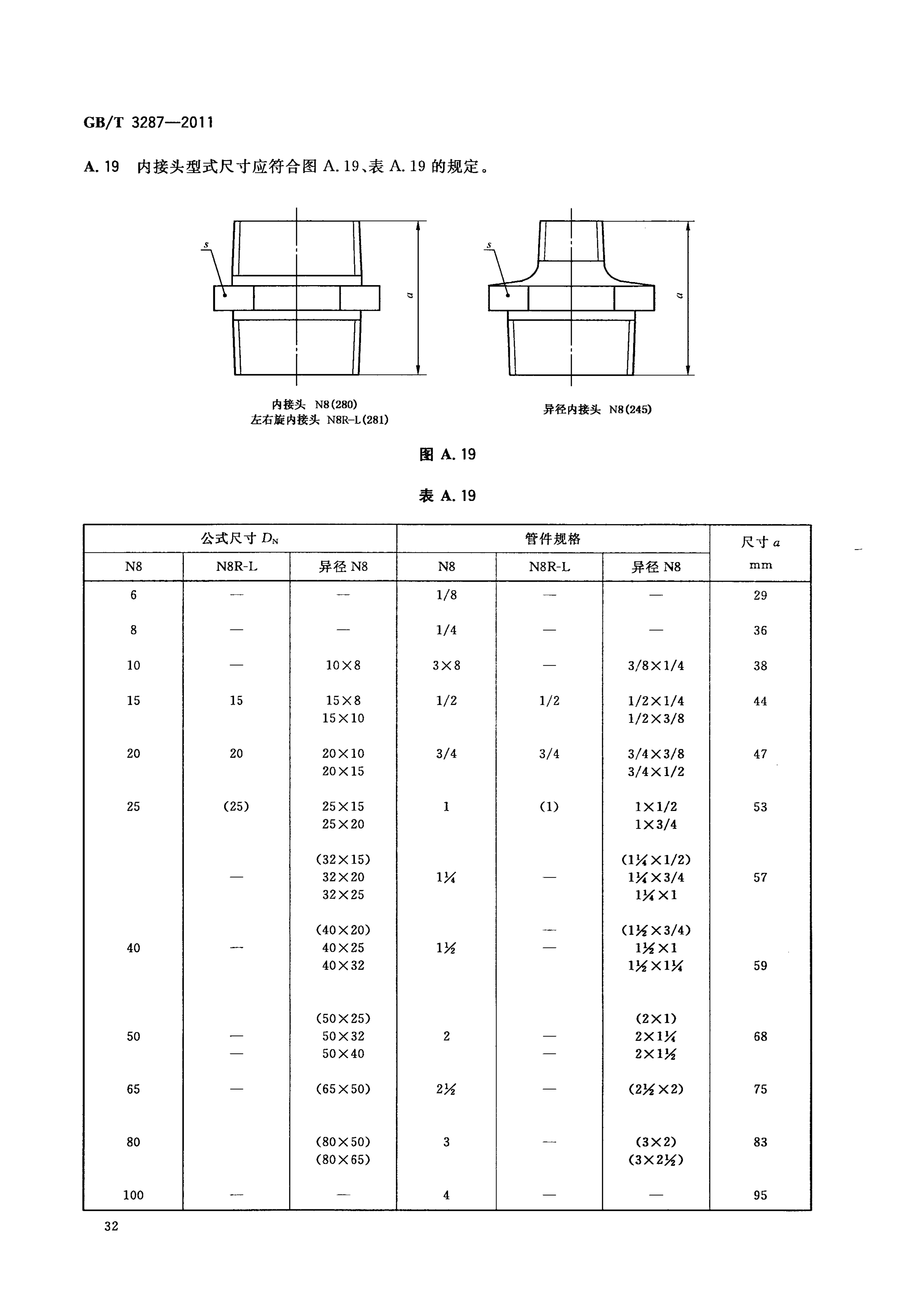 GBT3287-2011可锻铸铁管路连接件