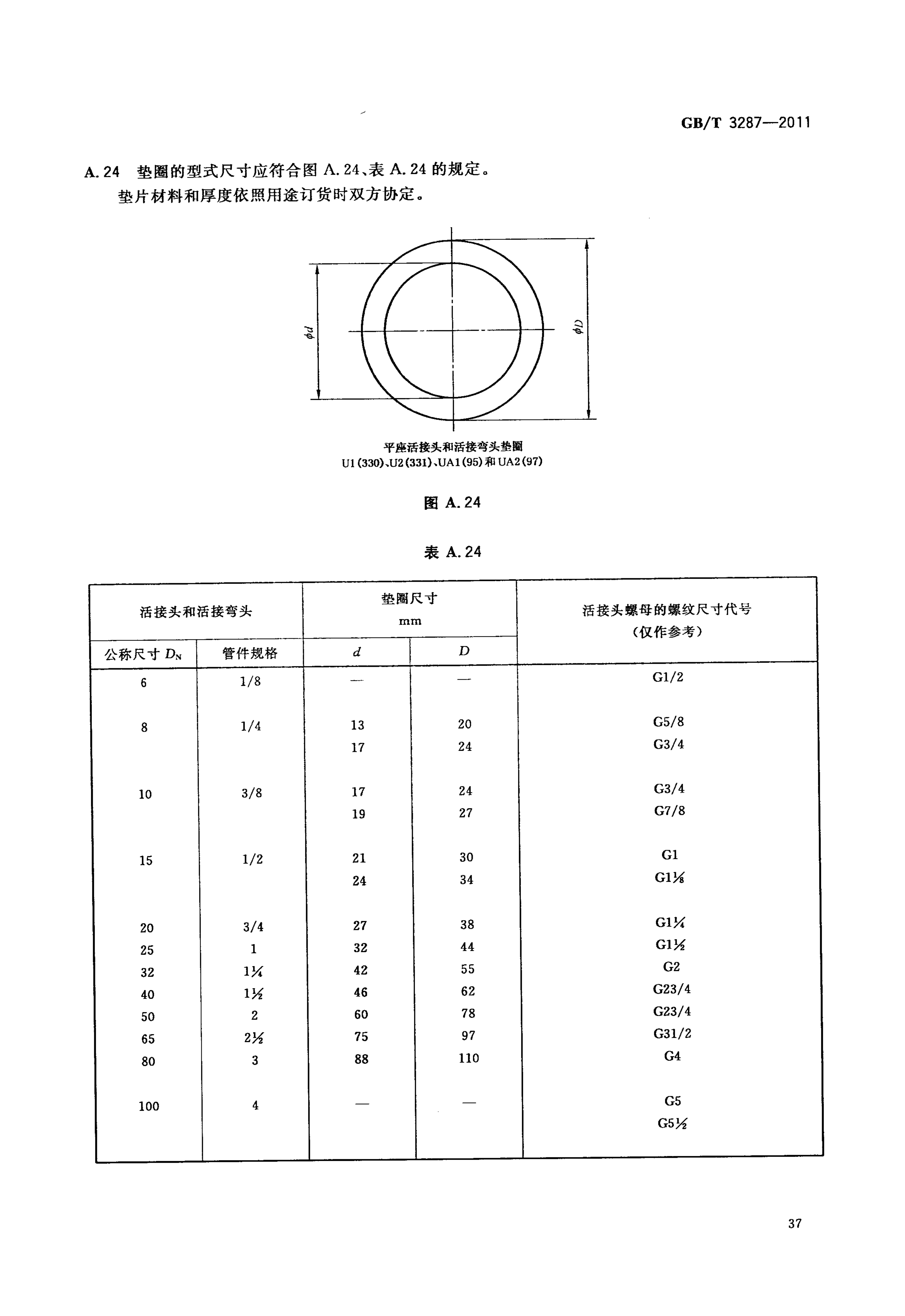 GBT3287-2011可锻铸铁管路连接件