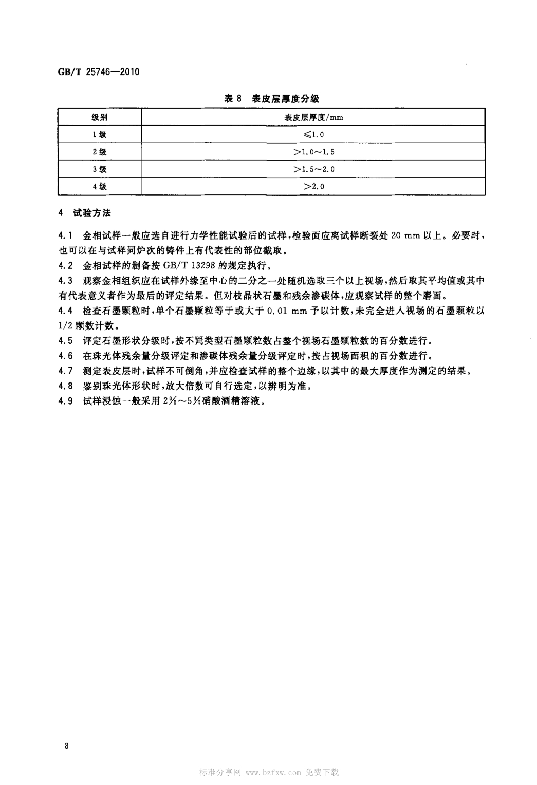 GBT25746-2010可锻铸铁金相检验
