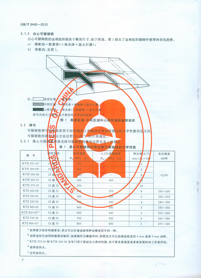 GBT9440-2010可锻铸铁件