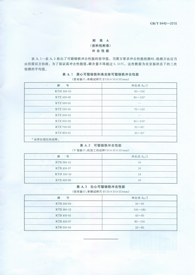 GBT9440-2010可锻铸铁件