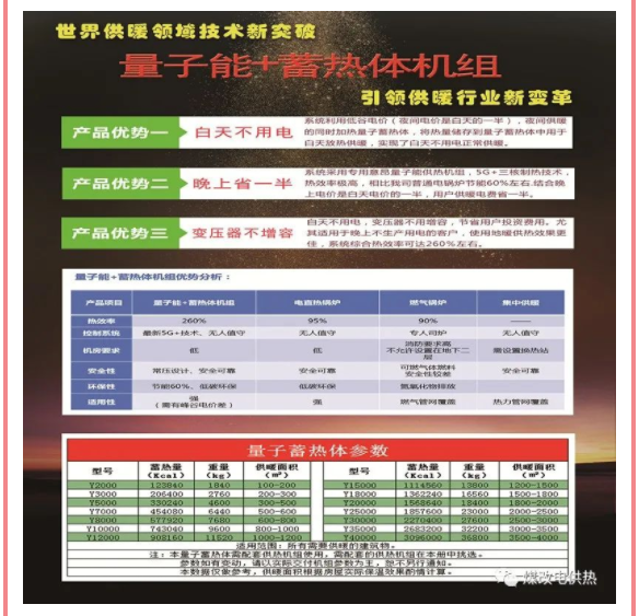 量子能供熱機組生產(chǎn)廠家