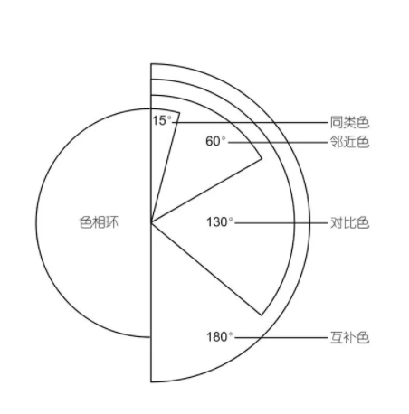 企业宣传册