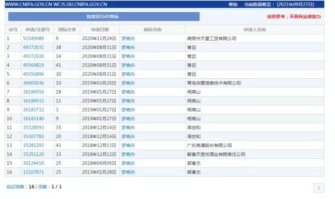 商标