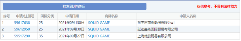 商标