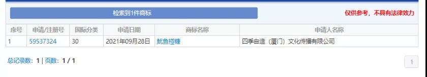 商标