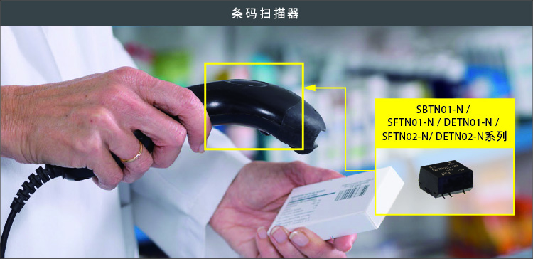 SMD型式
