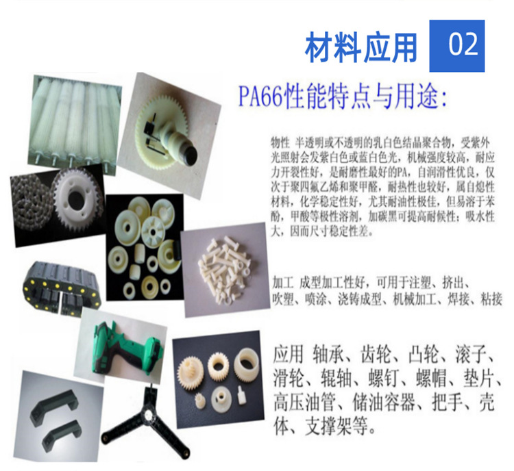 PA66 基础创新塑料(美国) 增强级