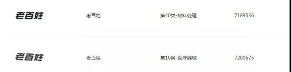 商标注册