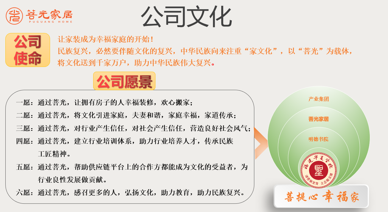 公司文化