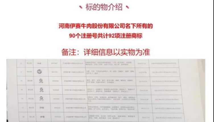 商标注册