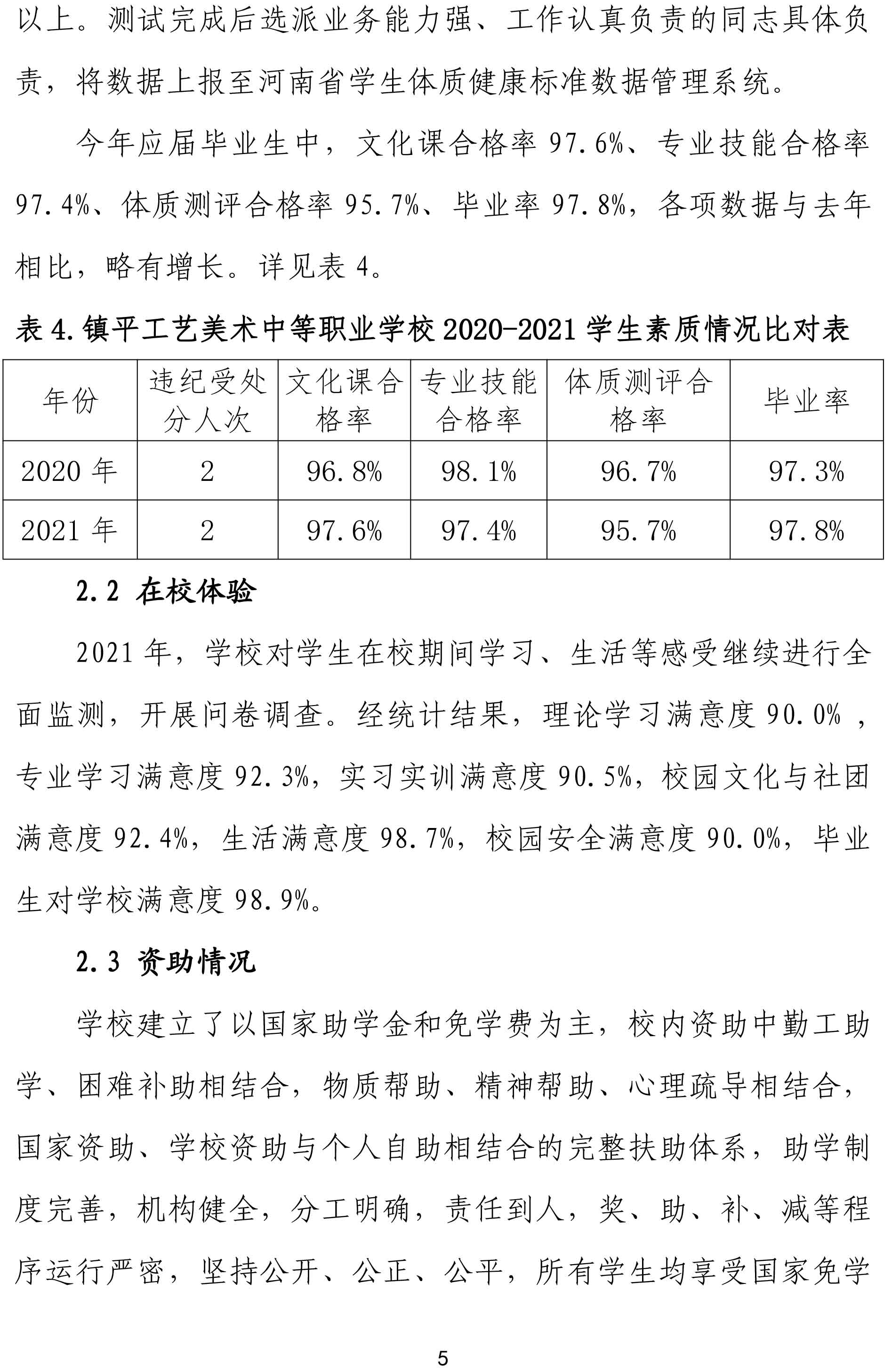 镇平县工艺美术中等职业学校