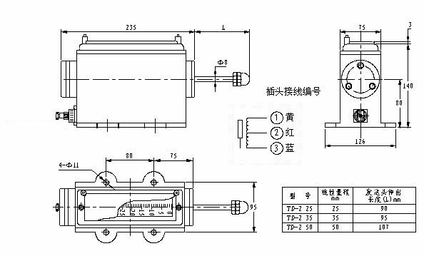 Td-2 thermal expansion sensor