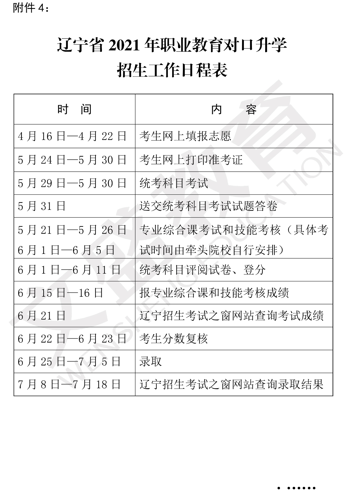 关于印发辽宁省2021年职业教育对口上学考试招生工作实施办法的通知（辽招考委字〔2021〕 13号）