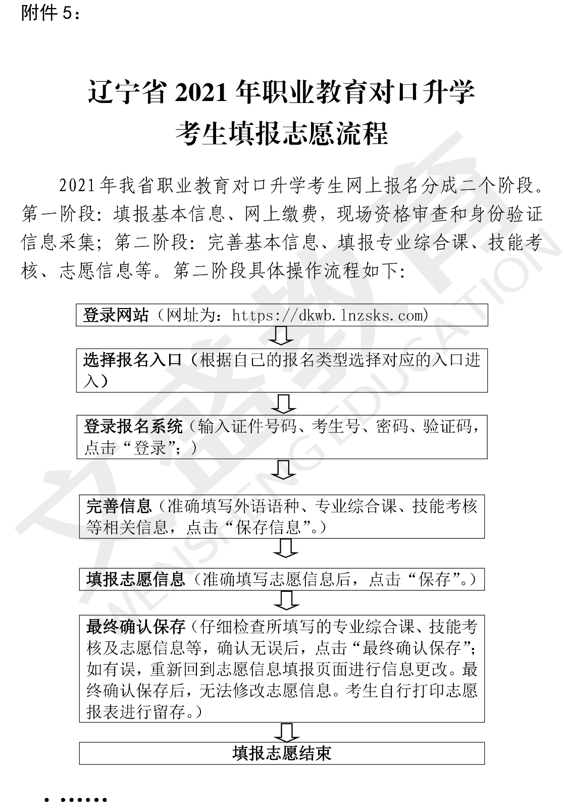 关于印发辽宁省2021年职业教育对口上学考试招生工作实施办法的通知（辽招考委字〔2021〕 13号）