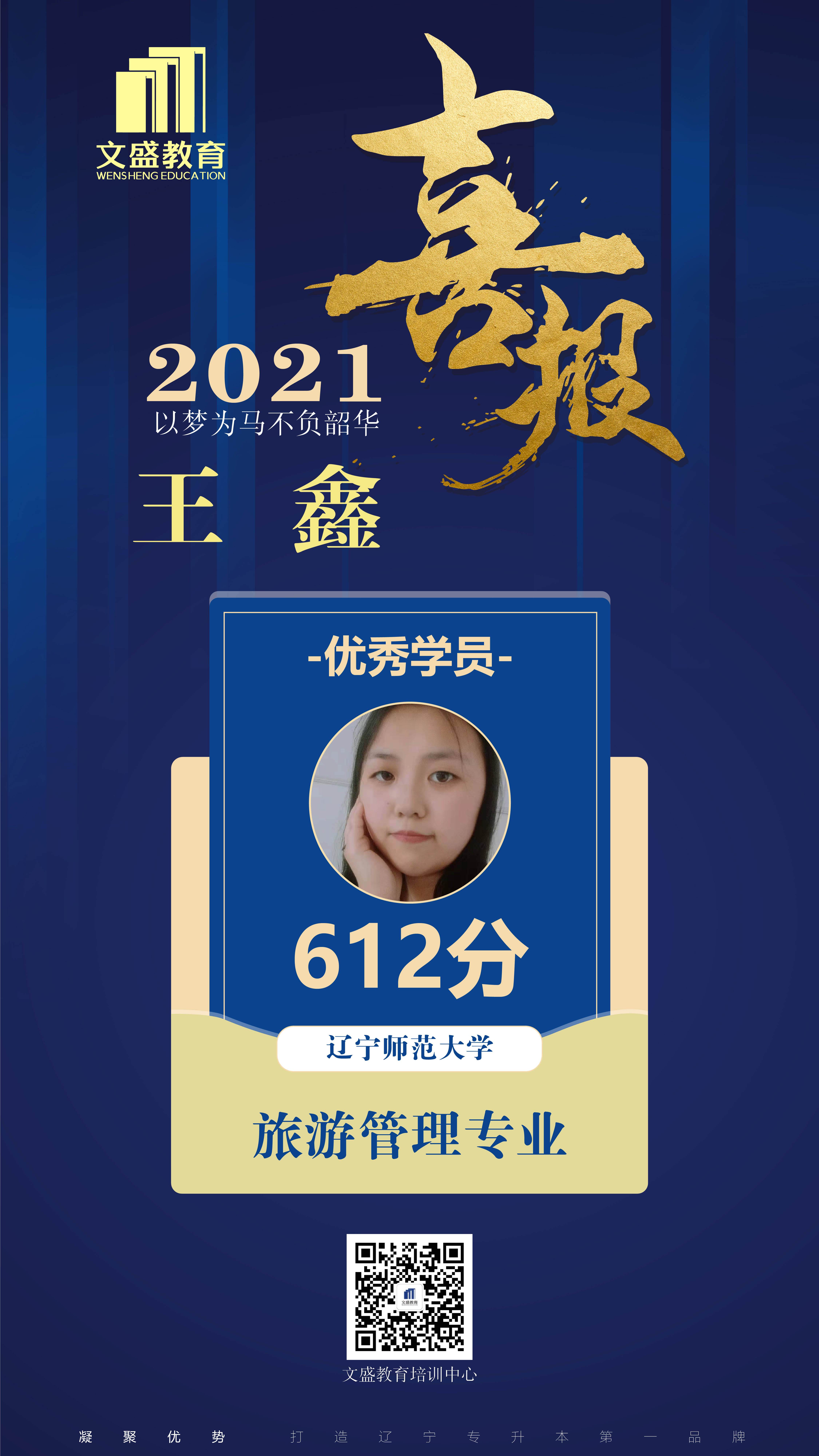 文盛2021荣耀榜