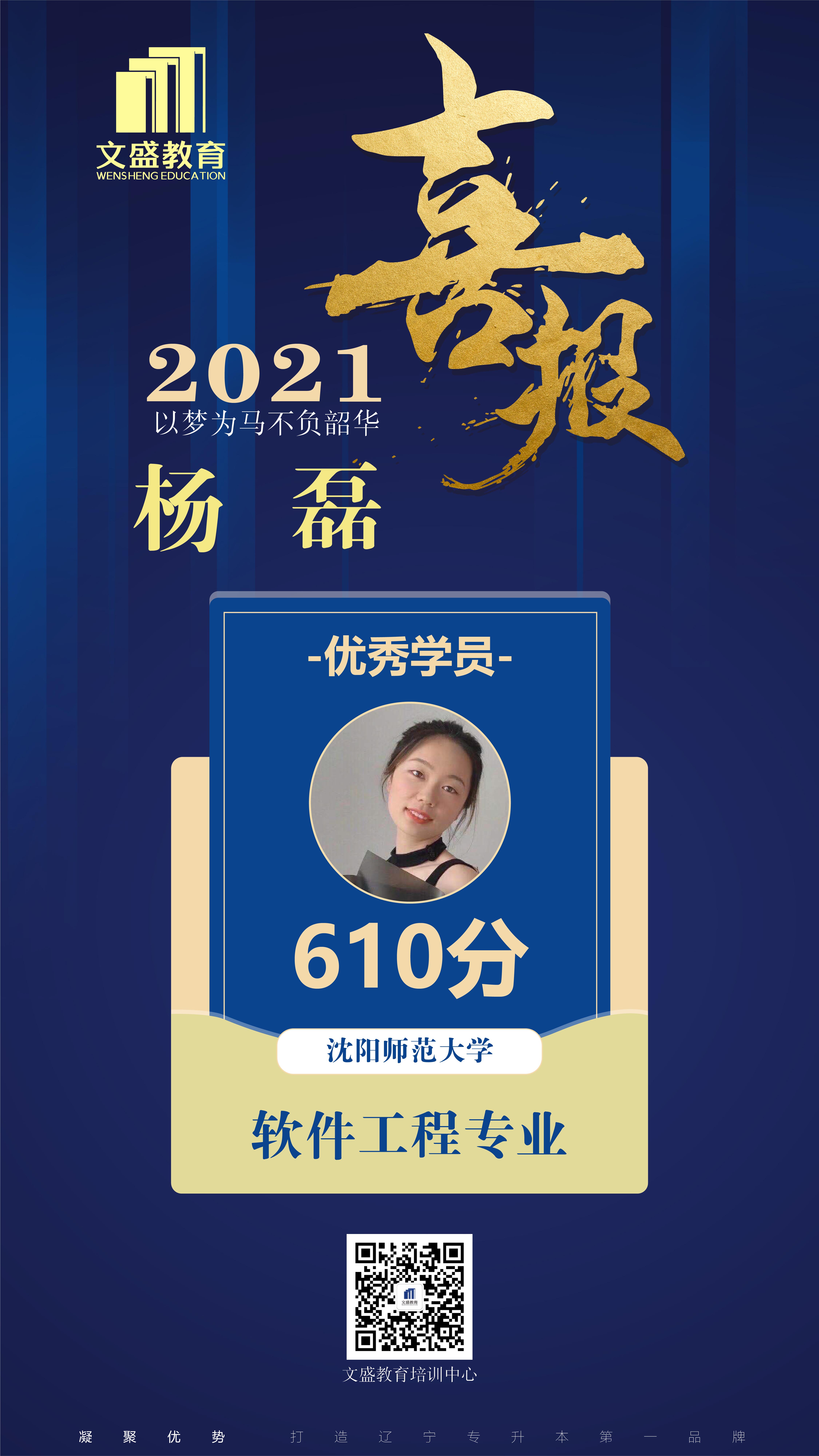 文盛2021荣耀榜