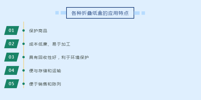 成型