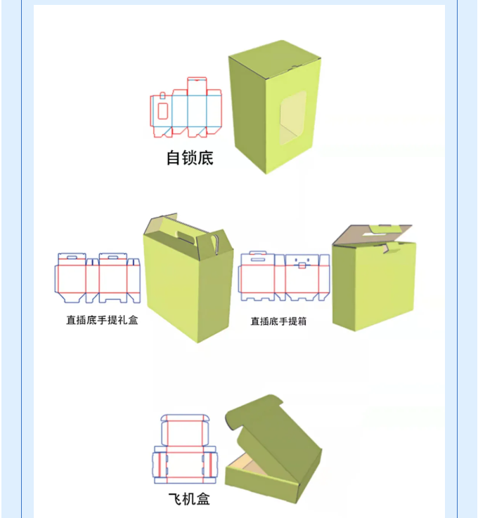 成型