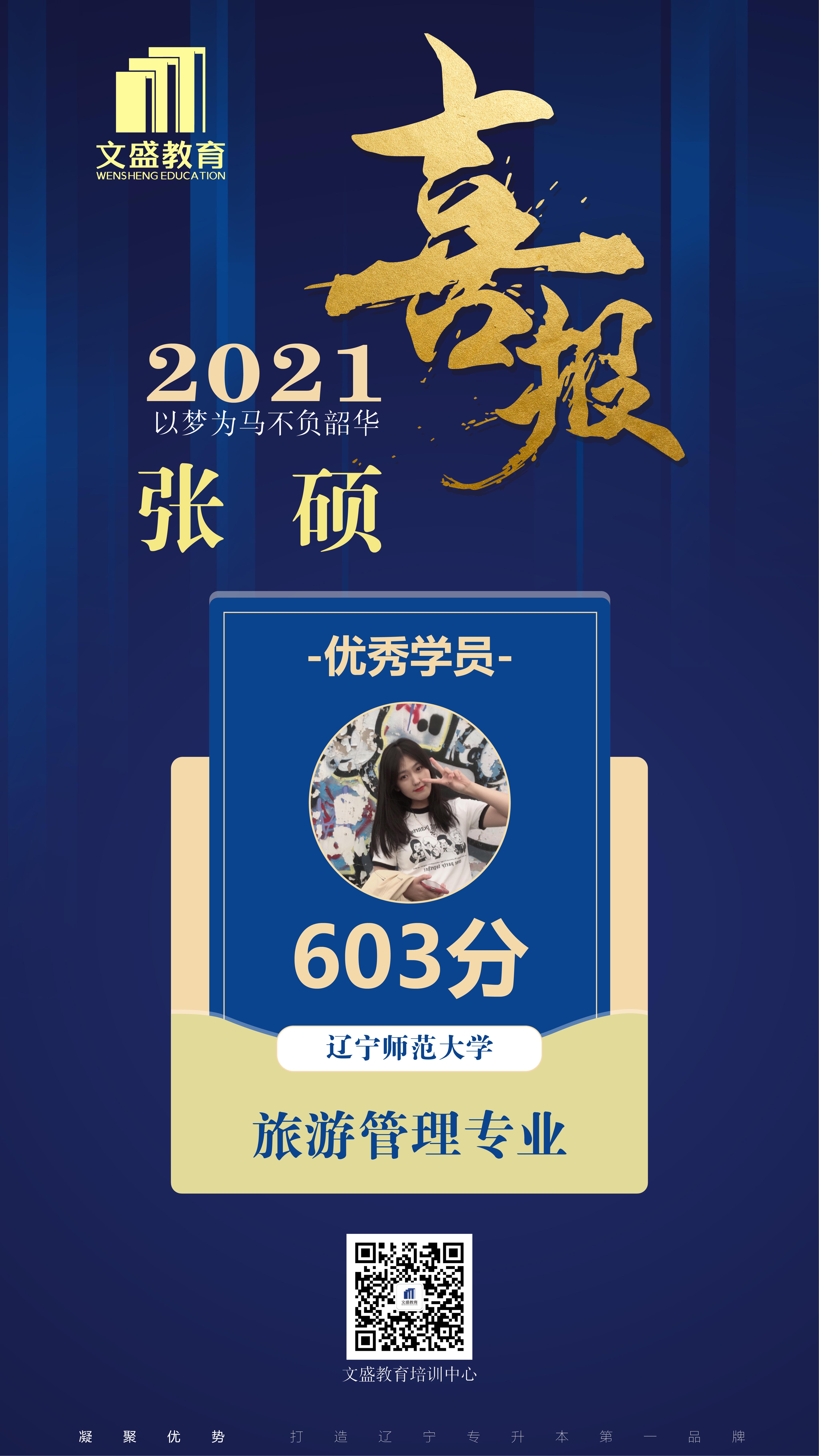 文盛2021荣耀榜