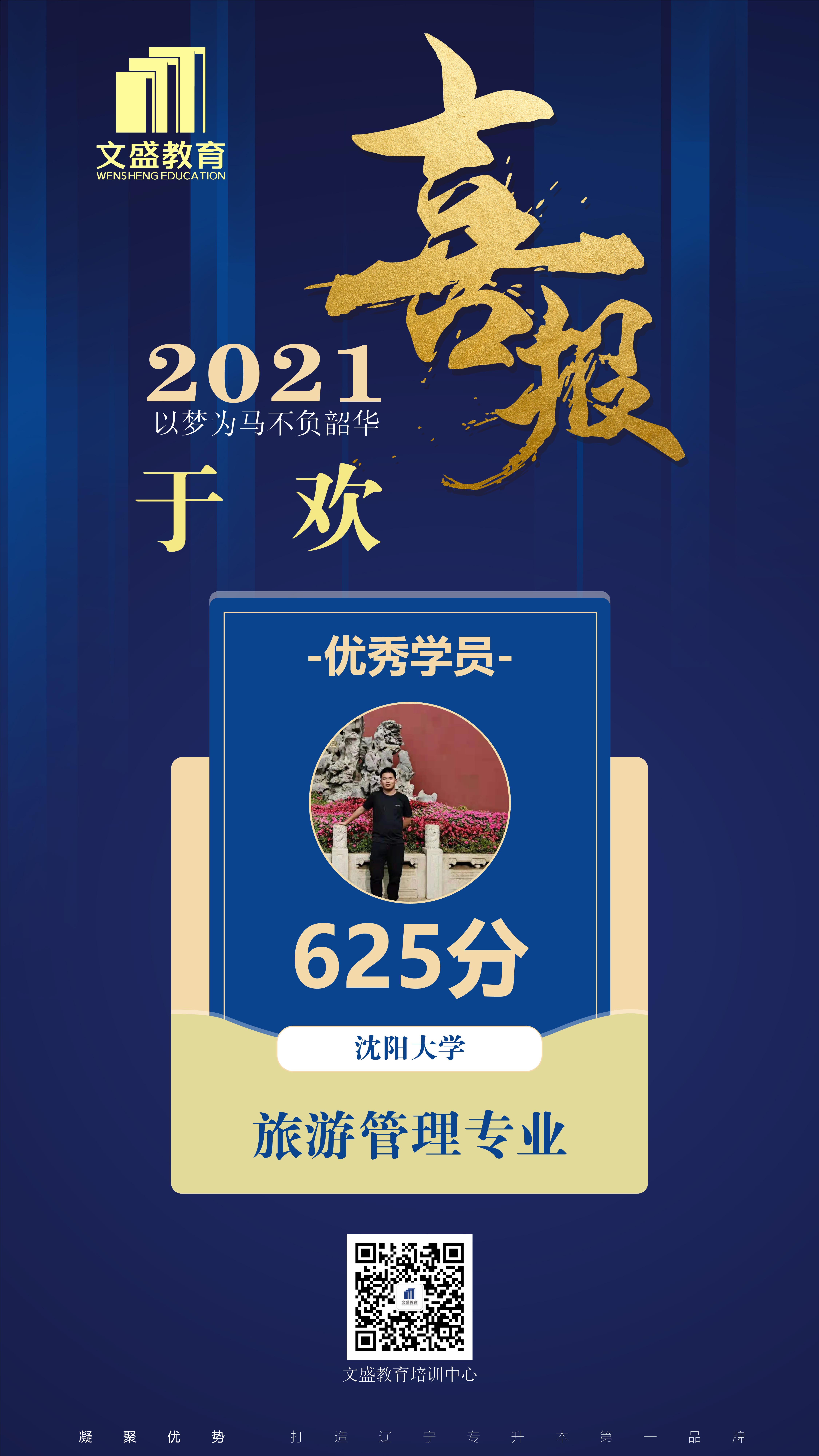 文盛2021荣耀榜