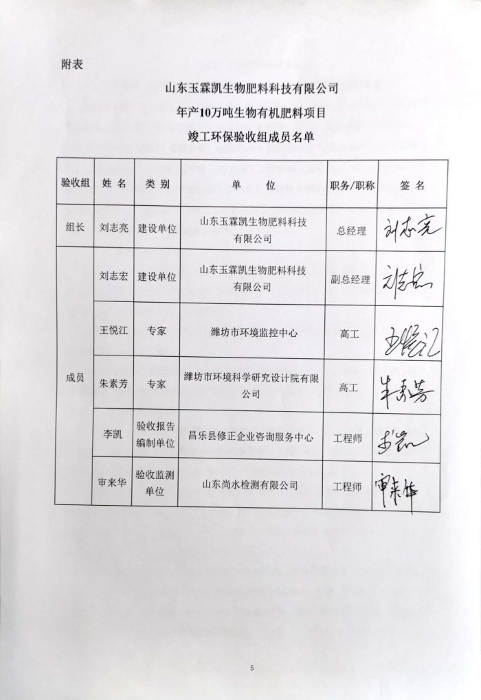 玉霖凱10萬噸生物有機肥驗收專家組意見