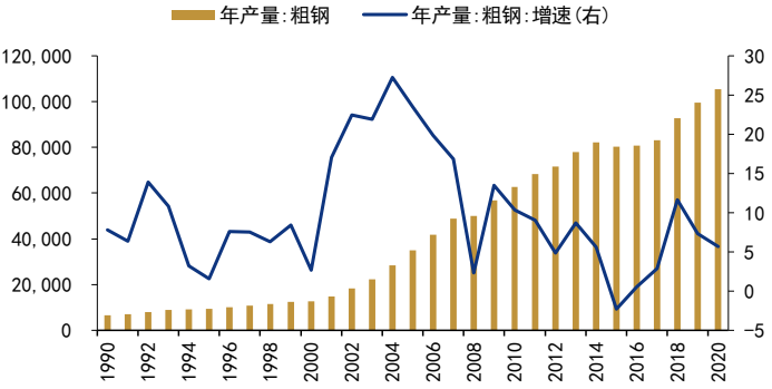 张家口环评