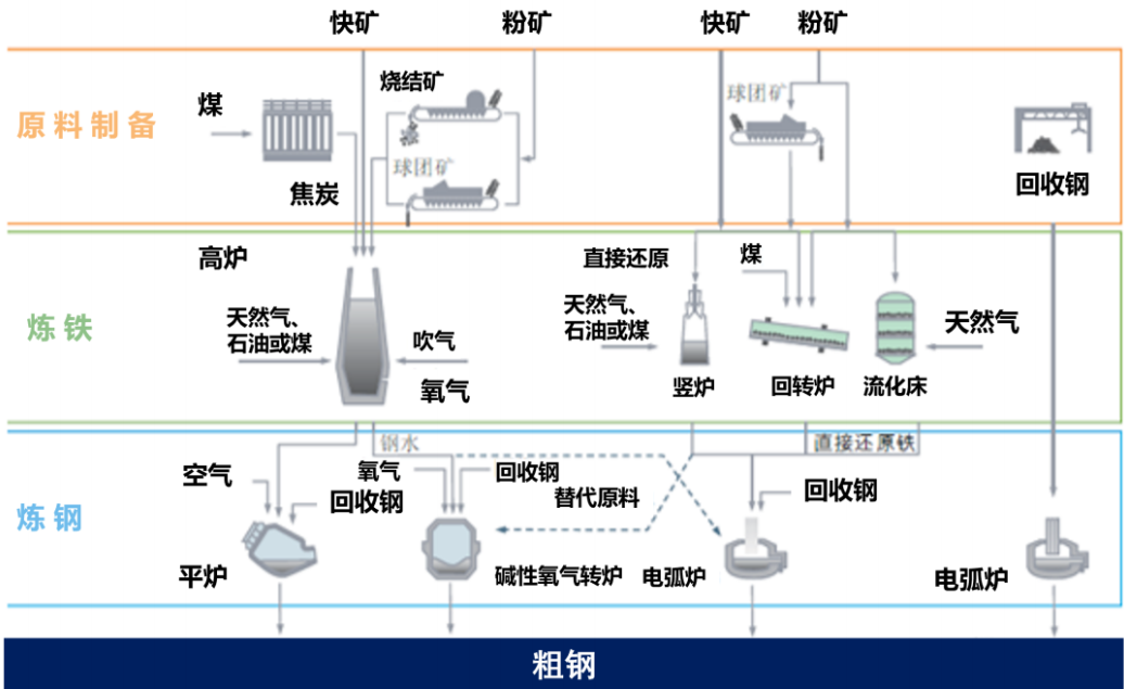 张家口环评