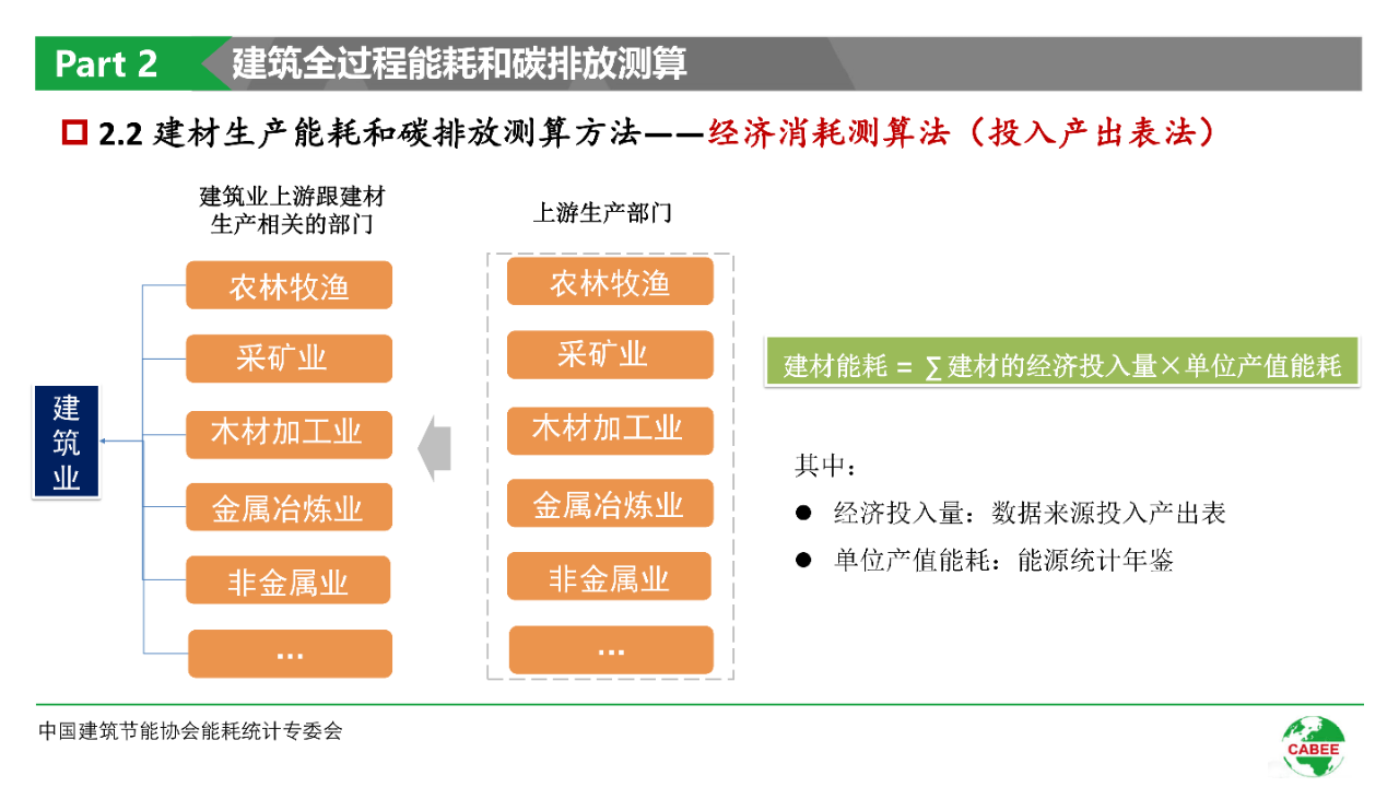 张家口环评