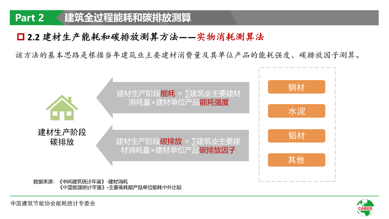 张家口环评