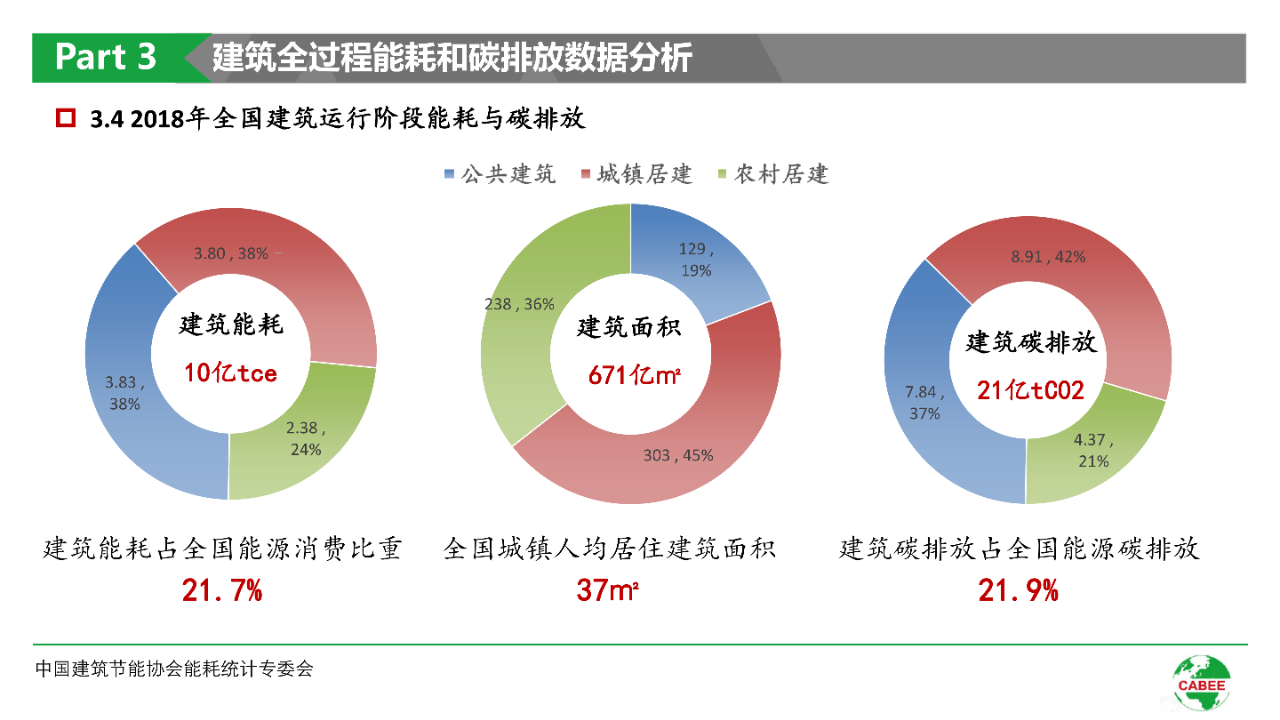 张家口环评