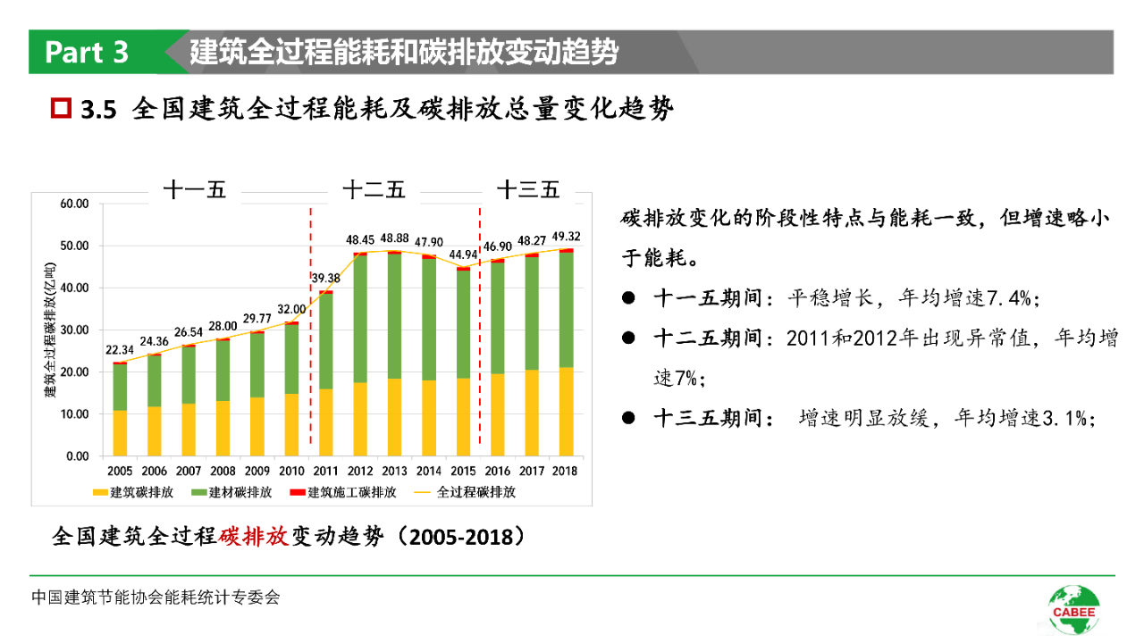 张家口环评