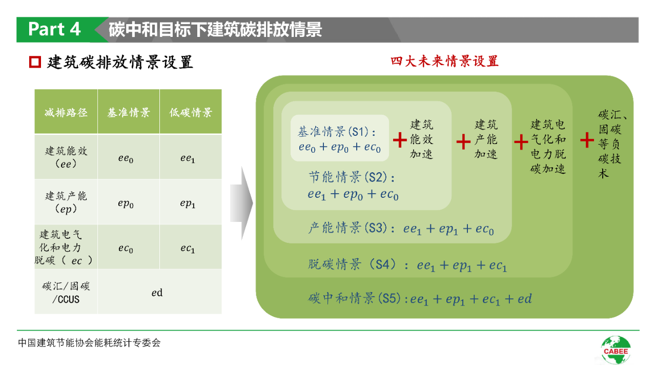 张家口环评