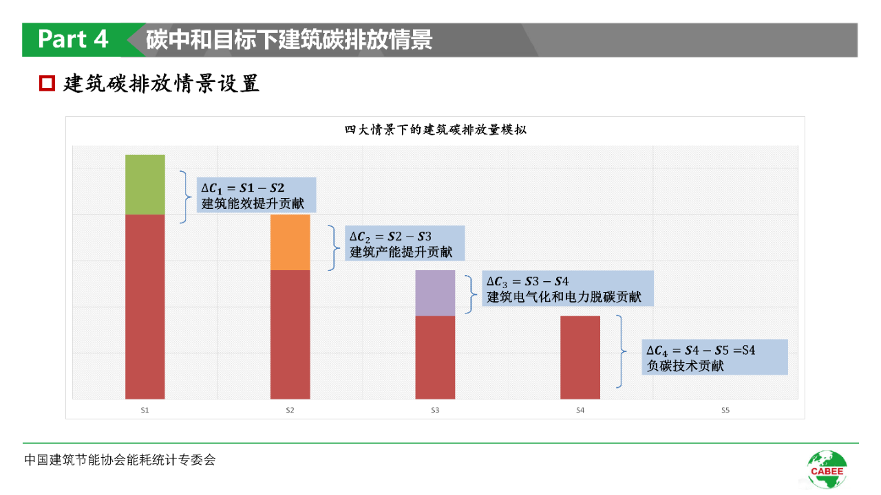 张家口环评