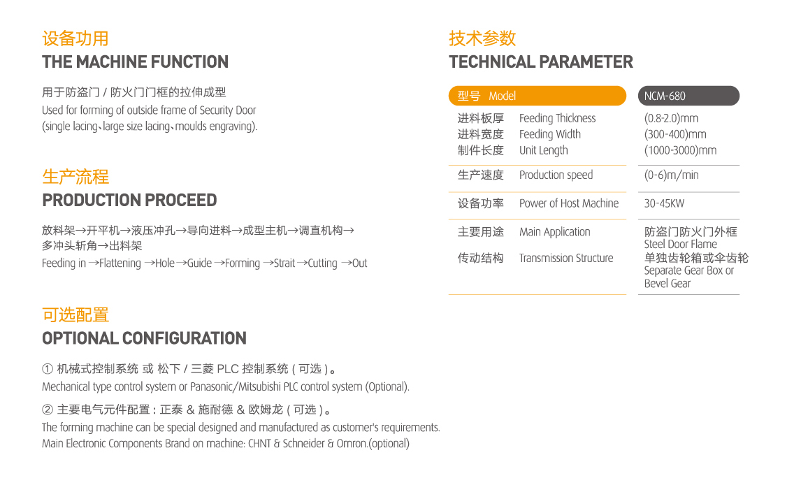 NCM-680 門(mén)框自動(dòng)化流水線