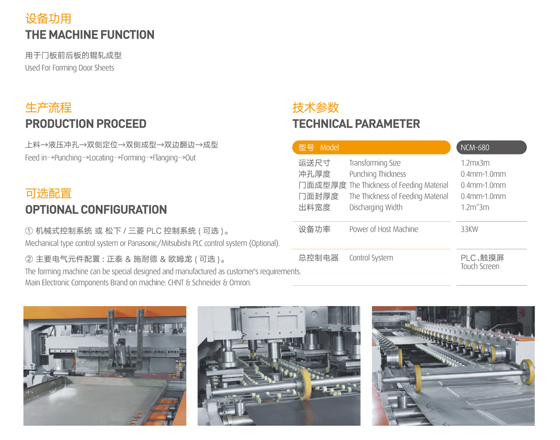 NCM-680 內外門板自動化流水線