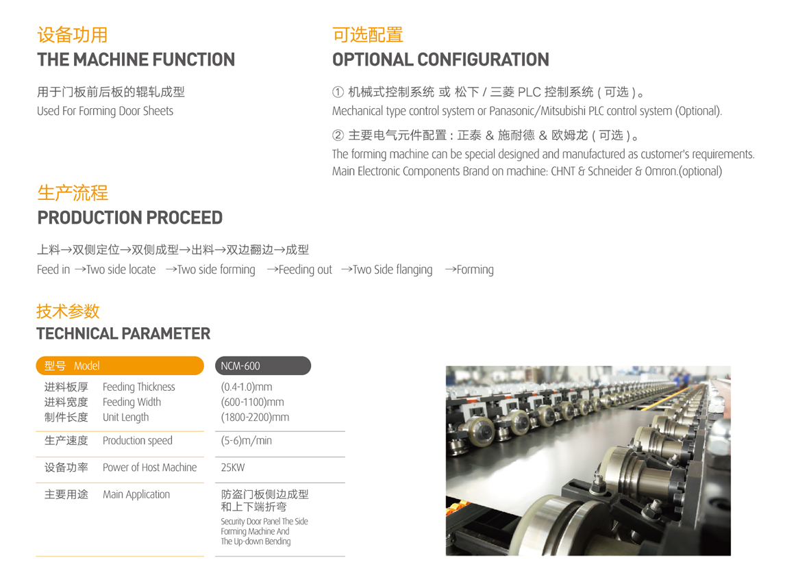 NCM-600 內(nèi)外門板自動(dòng)化流水線