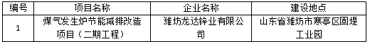 潍坊龙达锌业有限公司煤气发生炉节能减排改造项目（二期工程）竣工环境保护验收公示