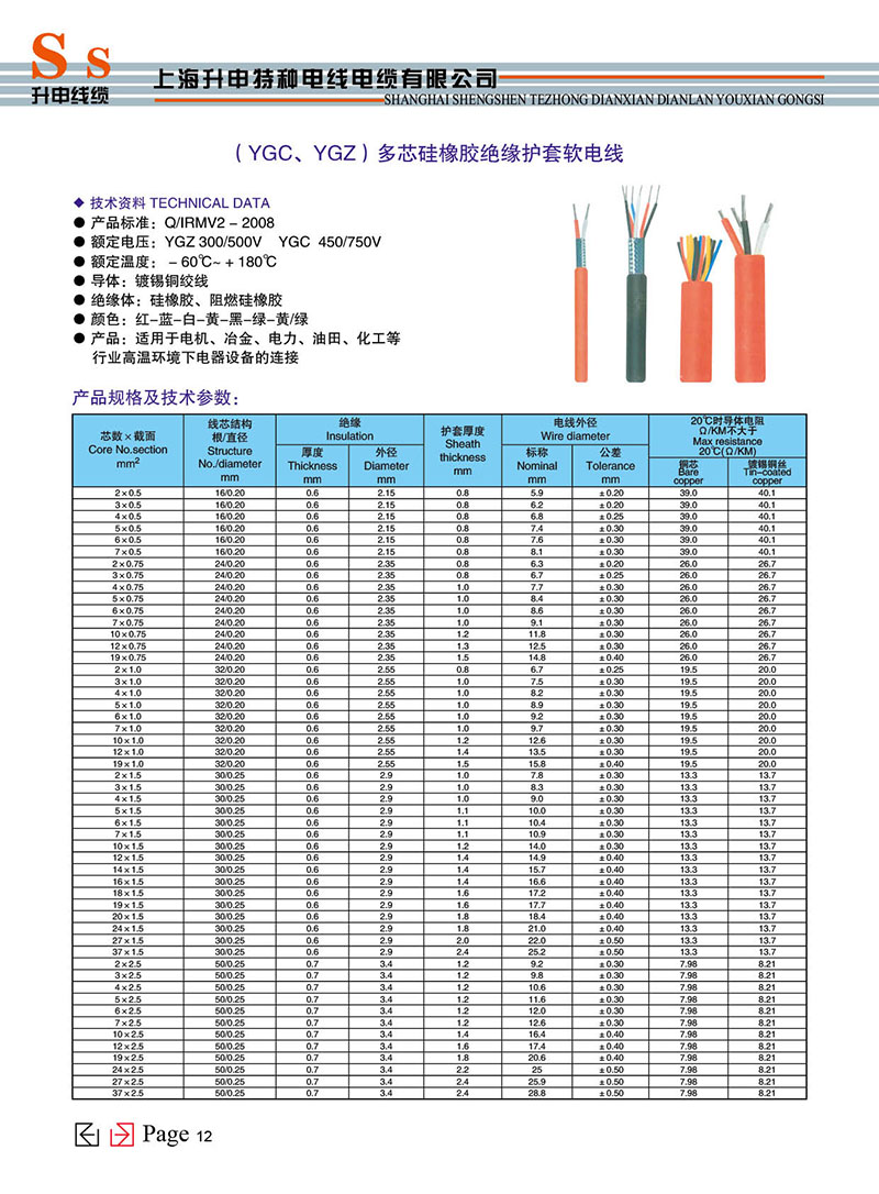 硅橡胶屏蔽电缆