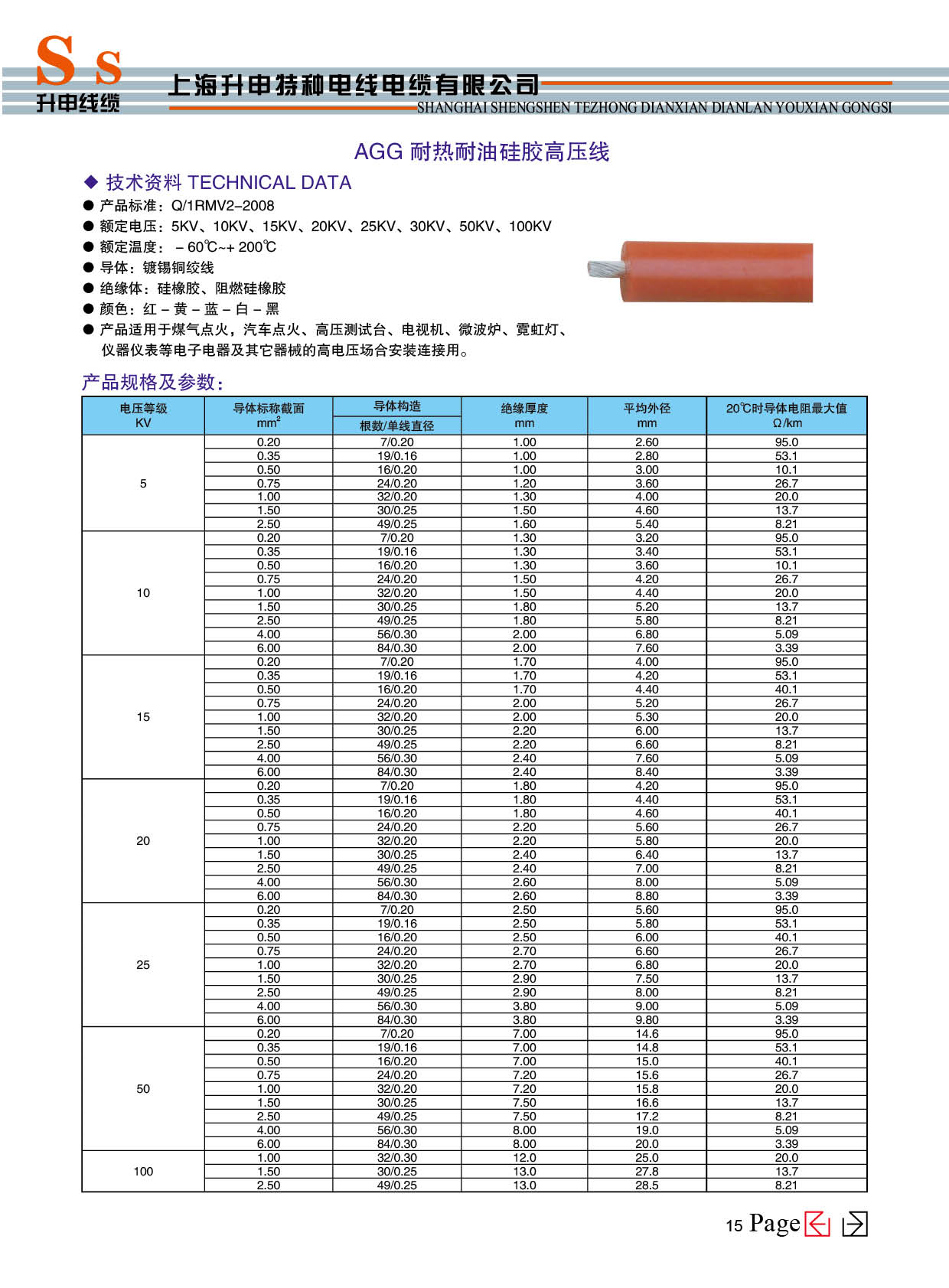 硅橡胶高压线