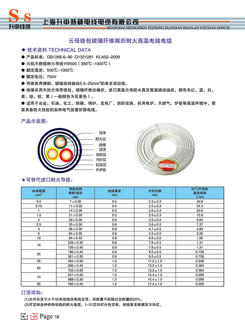 GN800纯镍线